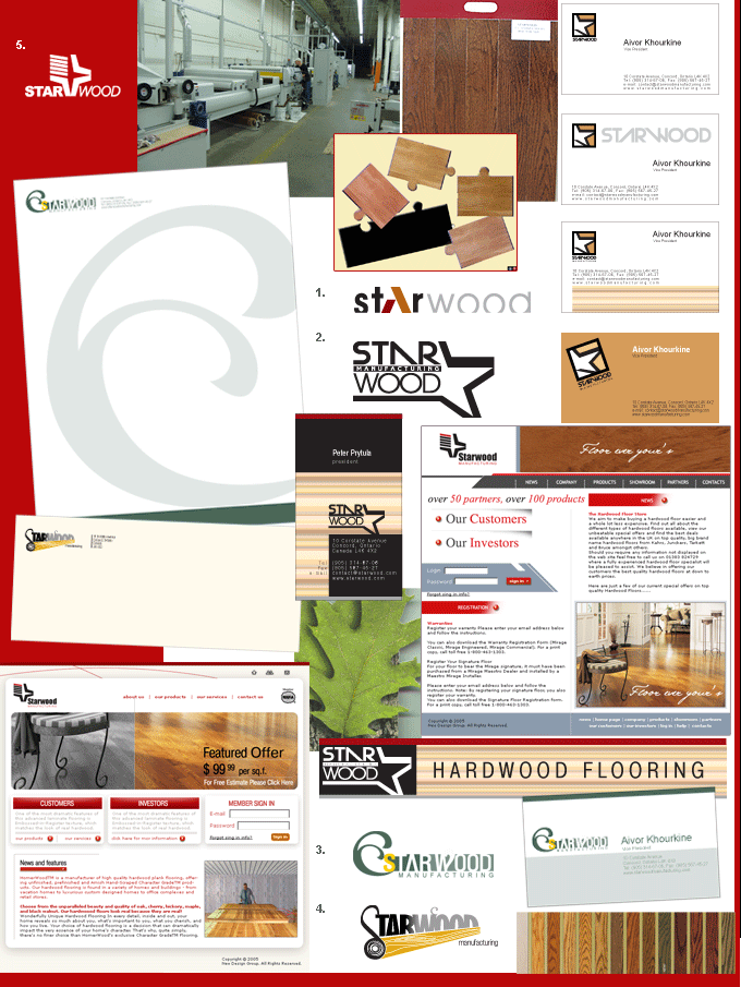 case study on Starwood brand design logo before image