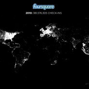 Lesser Spotted Social Media for Businesses Marketing
