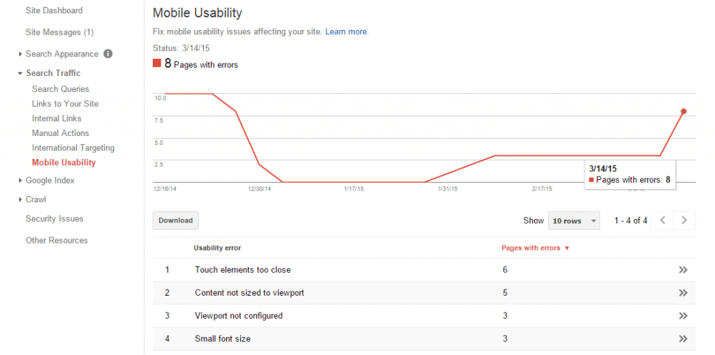 Webmaster Tools Mobile Usability