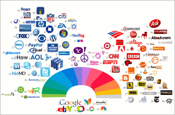 10 color meanings: the psychology of using different colors