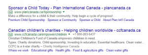 Non Profit Organization Digital Marketing