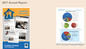 non profit web design