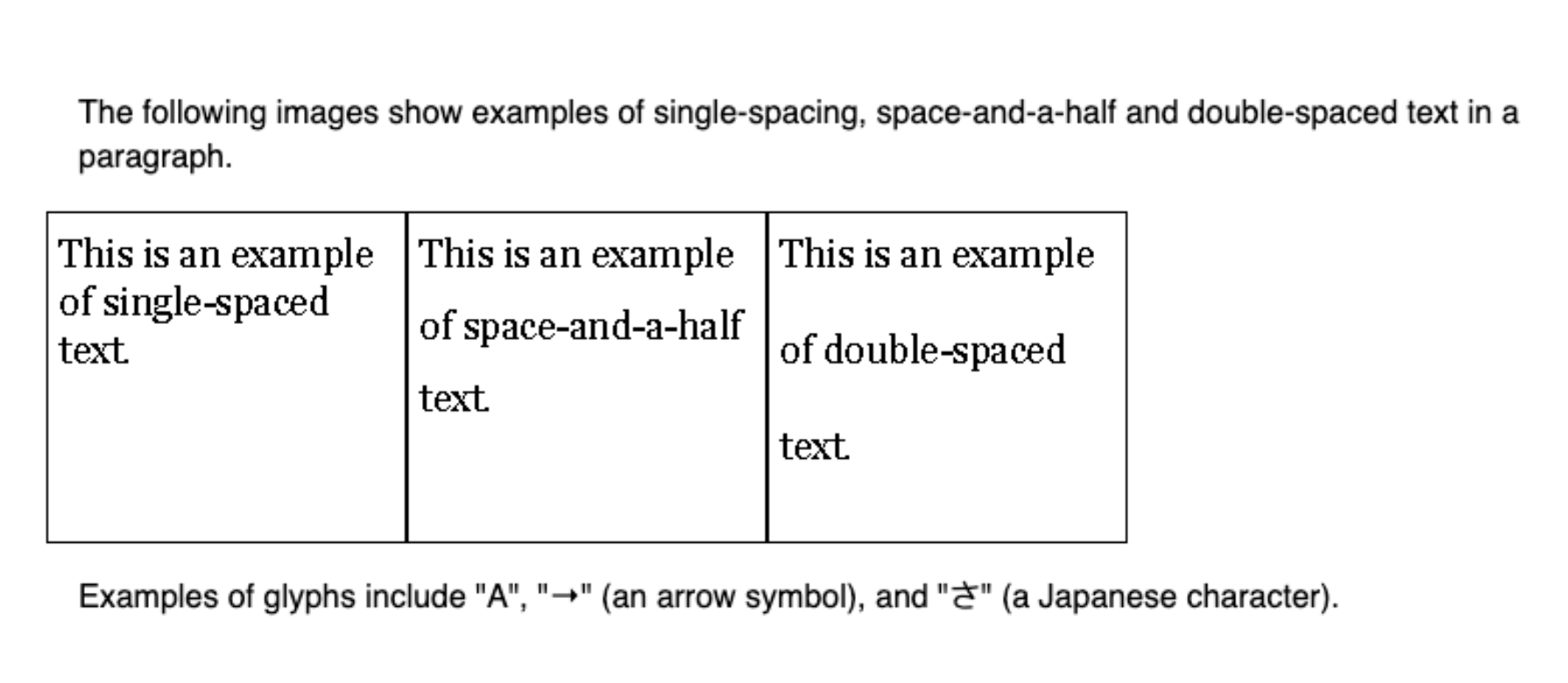 WCAG_GUIDLINE1.4